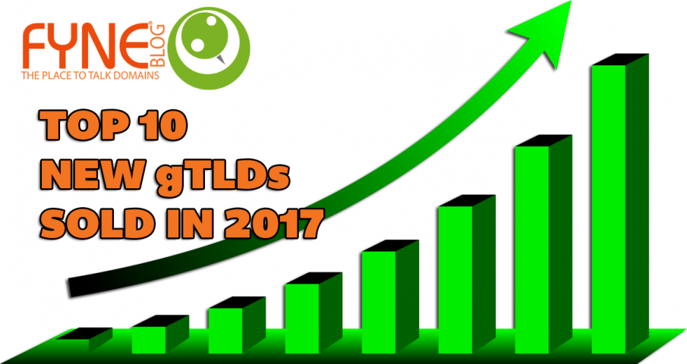 FYNE - Top 10 New gTLDs Sold in 2017 to Date